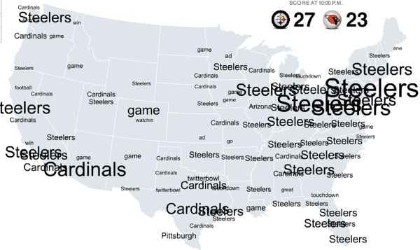 map-of-popular-super-bowl-words-used-on-twitter-interactive-graphic-nytimescom