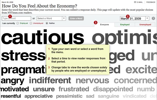 How Do You Feel About the Economy? - Interactive Feature - NYTimes.com.jpg