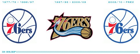 Brand New_ In Brief_ 76ers, What_s Old is New Again.jpg