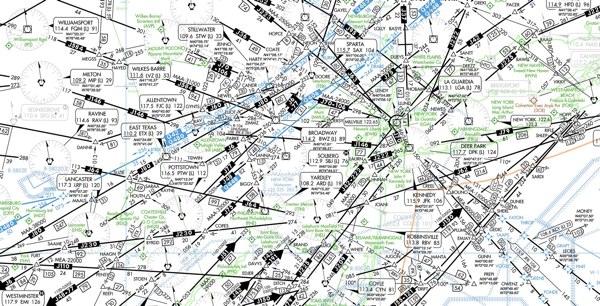 Singapore Airport Charts