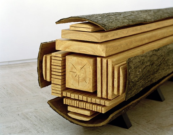 how a log is used